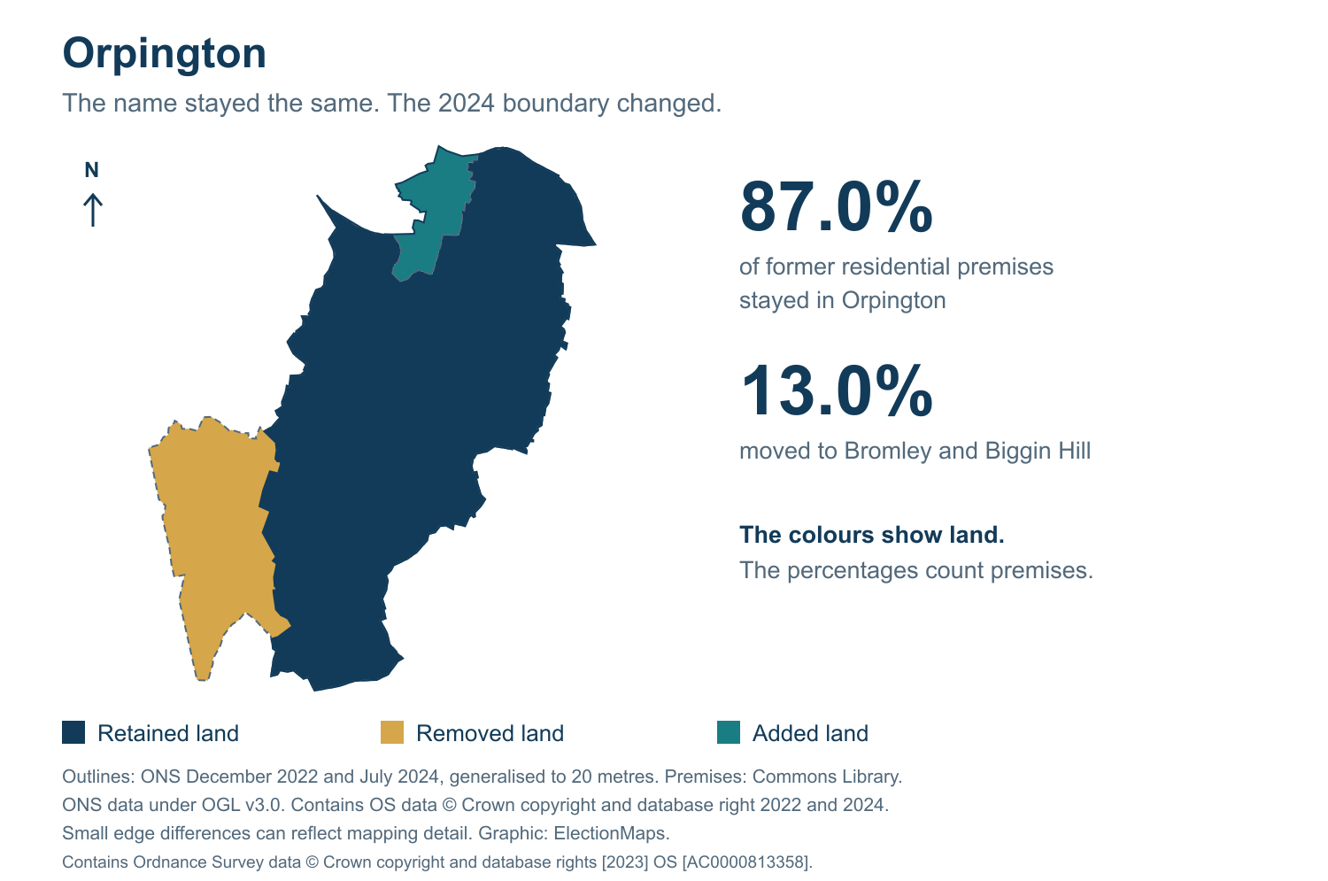 Orpington: 2019 and 2024 constituency boundary comparison with Orpington