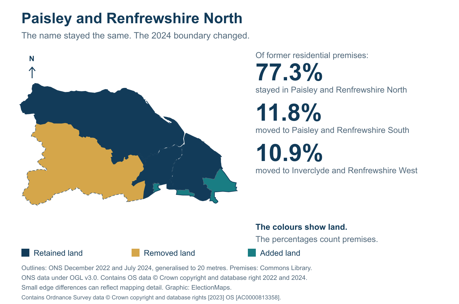 Paisley and Renfrewshire North: 2019 and 2024 constituency boundary comparison with Paisley and Renfrewshire North