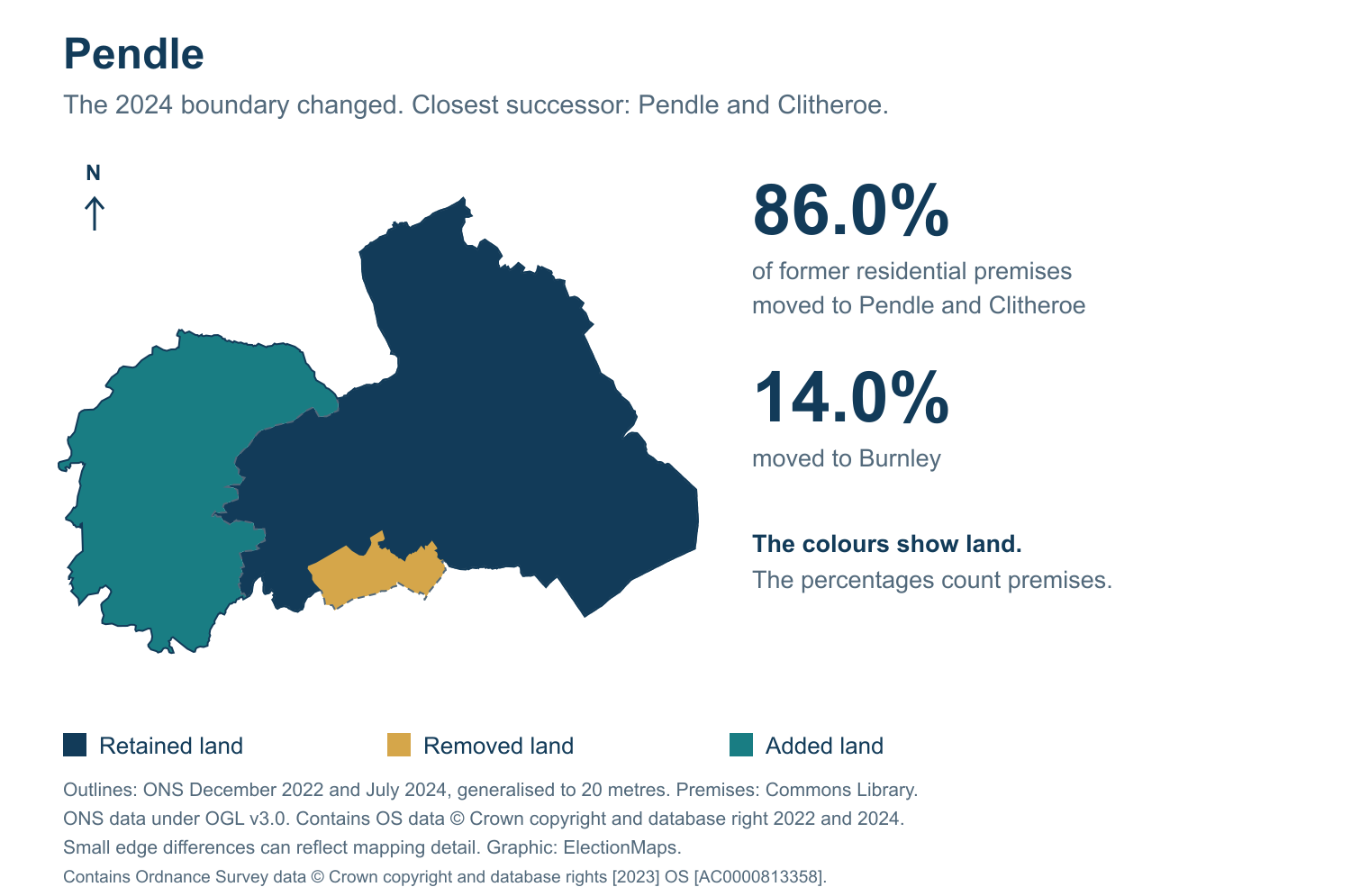 Pendle: 2019 and 2024 constituency boundary comparison with Pendle and Clitheroe