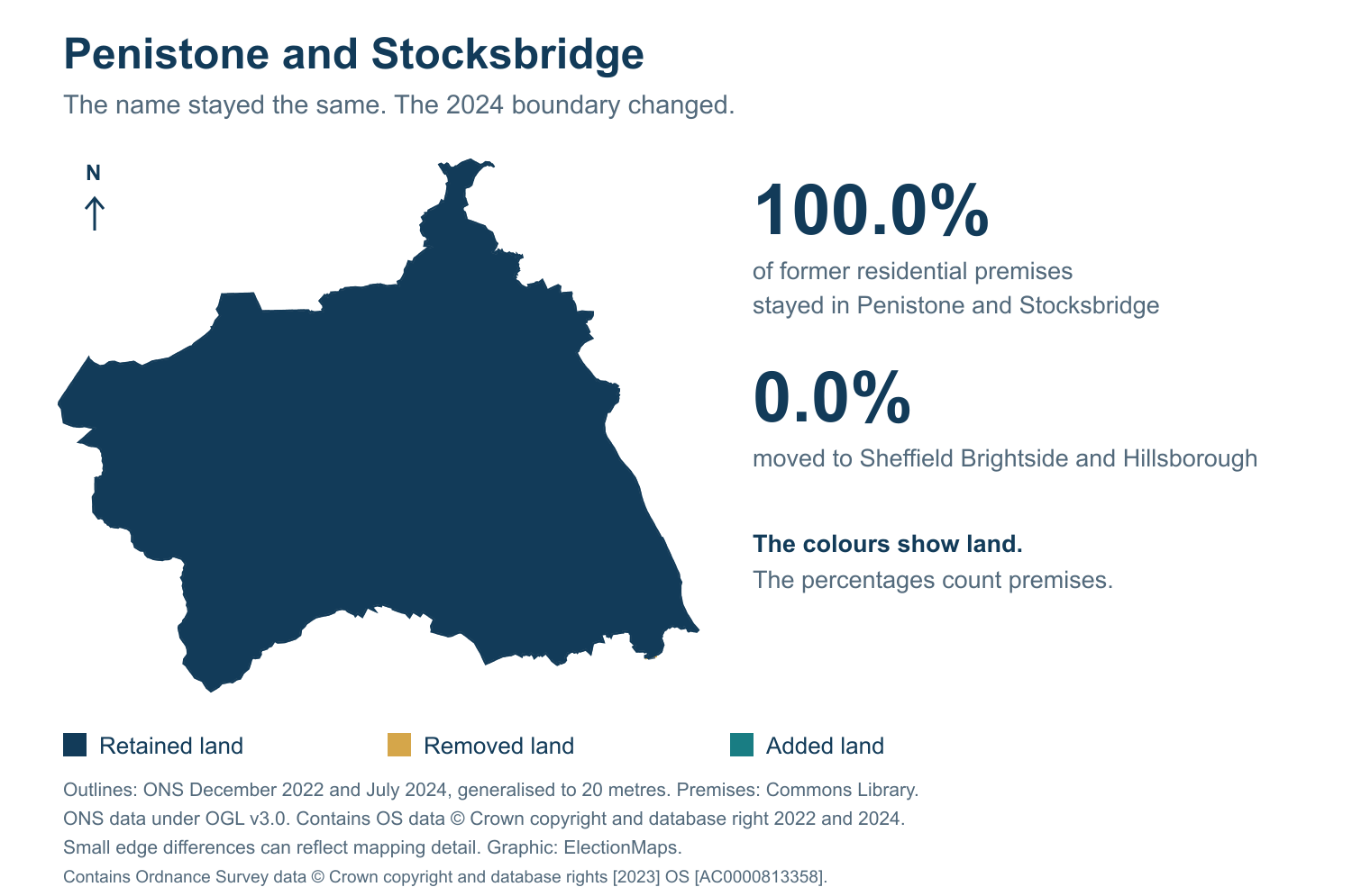 Penistone and Stocksbridge: 2019 and 2024 constituency boundary comparison with Penistone and Stocksbridge