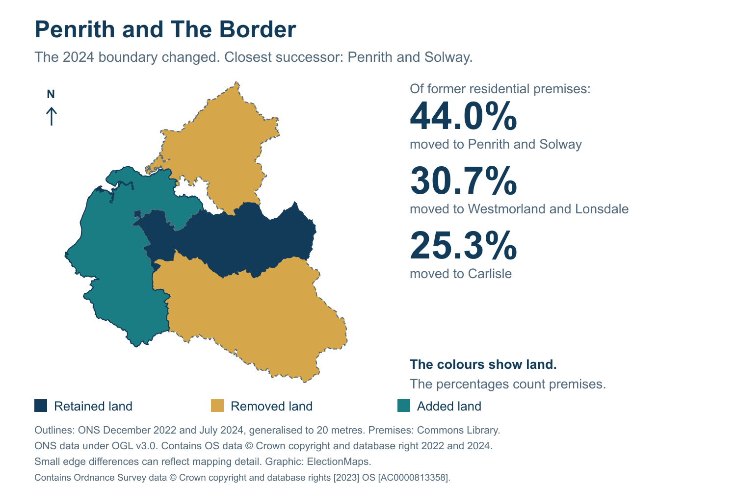 Penrith and The Border: 2019 and 2024 constituency boundary comparison with Penrith and Solway