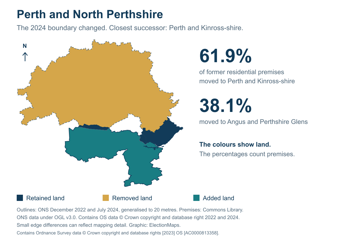 Perth and North Perthshire: 2019 and 2024 constituency boundary comparison with Perth and Kinross-shire