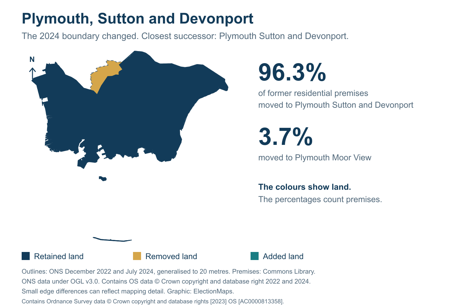 Plymouth, Sutton and Devonport: 2019 and 2024 constituency boundary comparison with Plymouth Sutton and Devonport