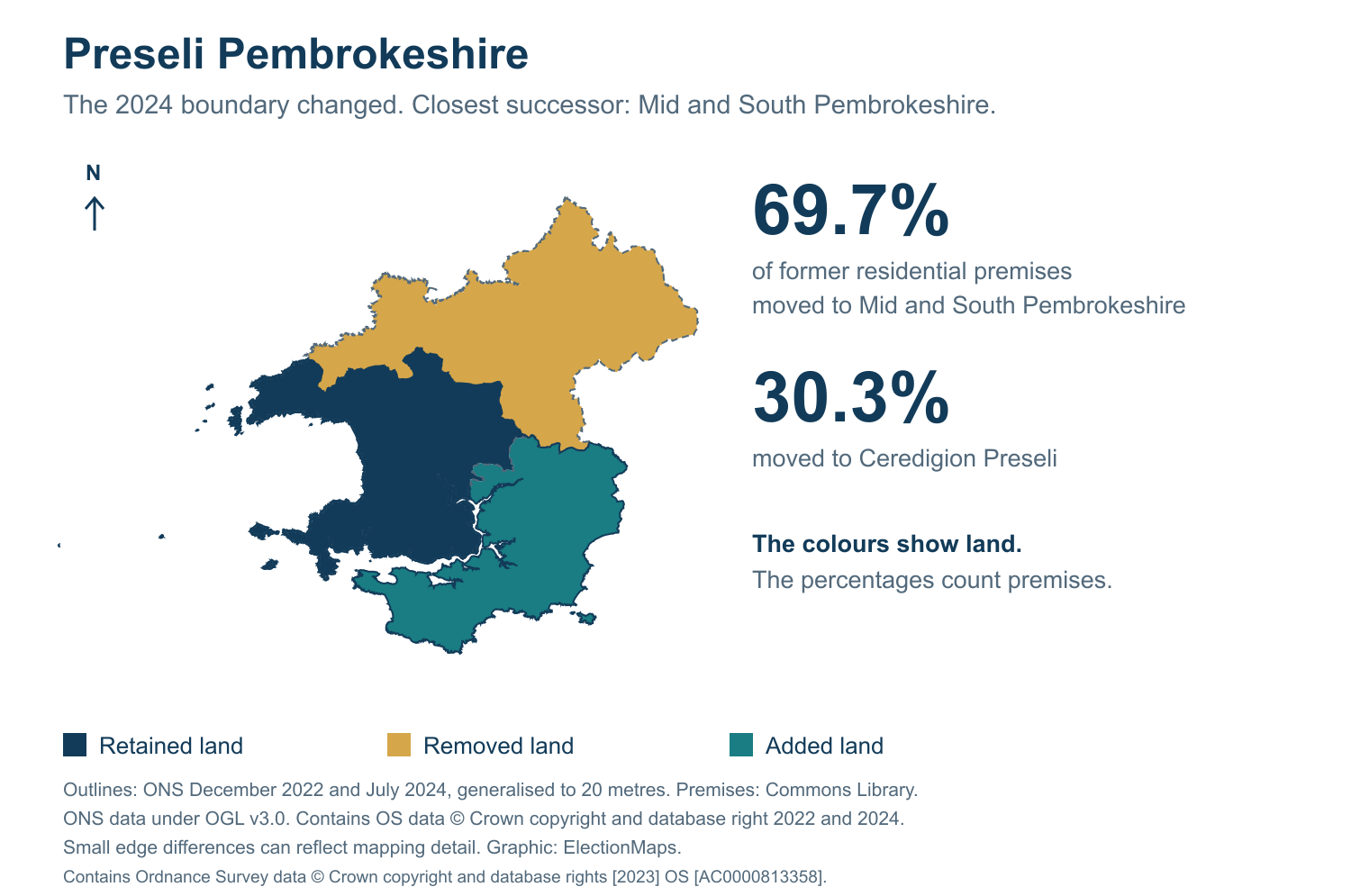 Preseli Pembrokeshire: 2019 and 2024 constituency boundary comparison with Mid and South Pembrokeshire