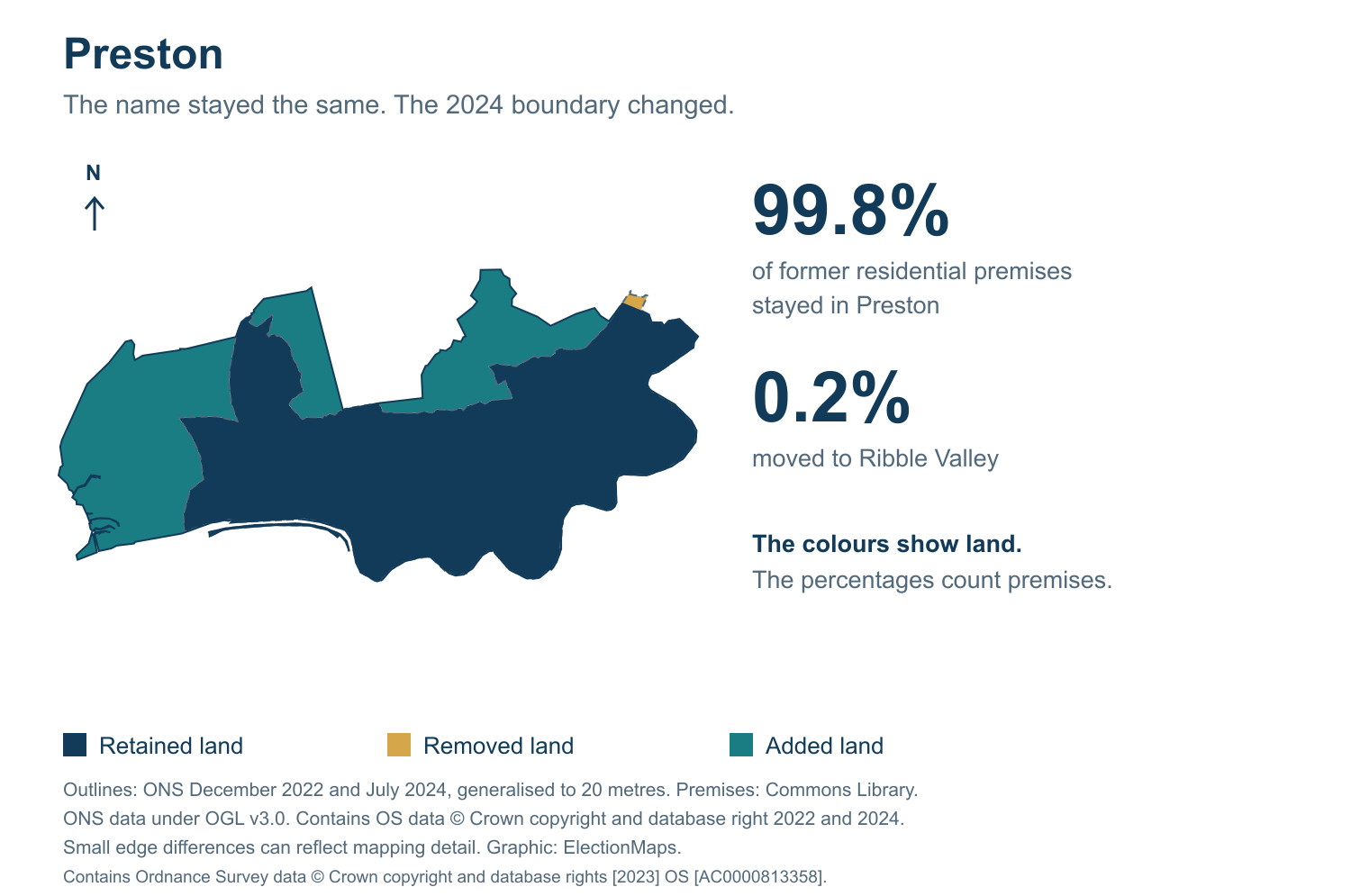 Preston: 2019 and 2024 constituency boundary comparison with Preston