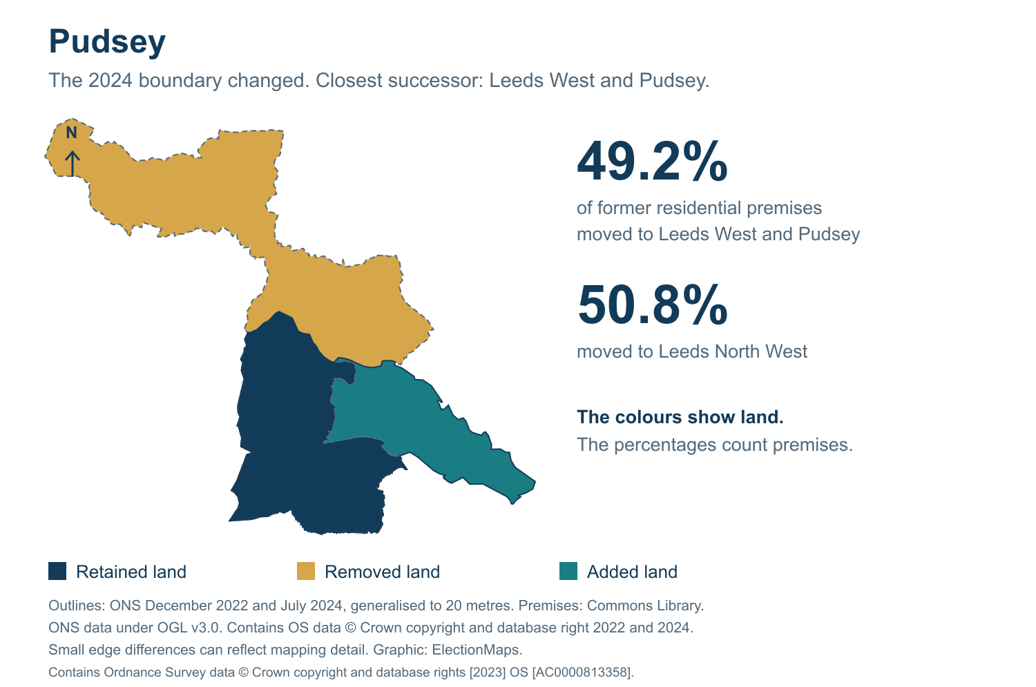 Pudsey: 2019 and 2024 constituency boundary comparison with Leeds West and Pudsey