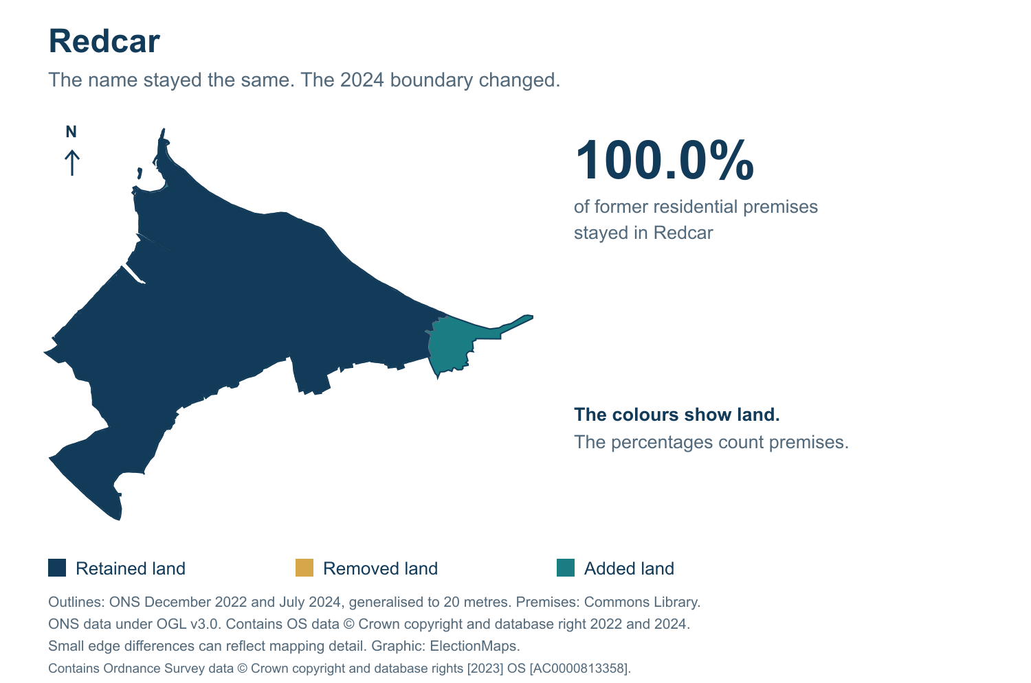 Redcar: 2019 and 2024 constituency boundary comparison with Redcar