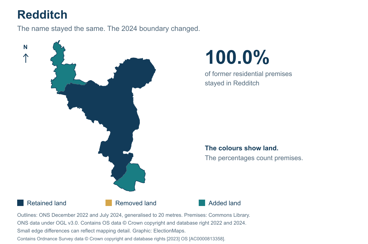 Redditch: 2019 and 2024 constituency boundary comparison with Redditch