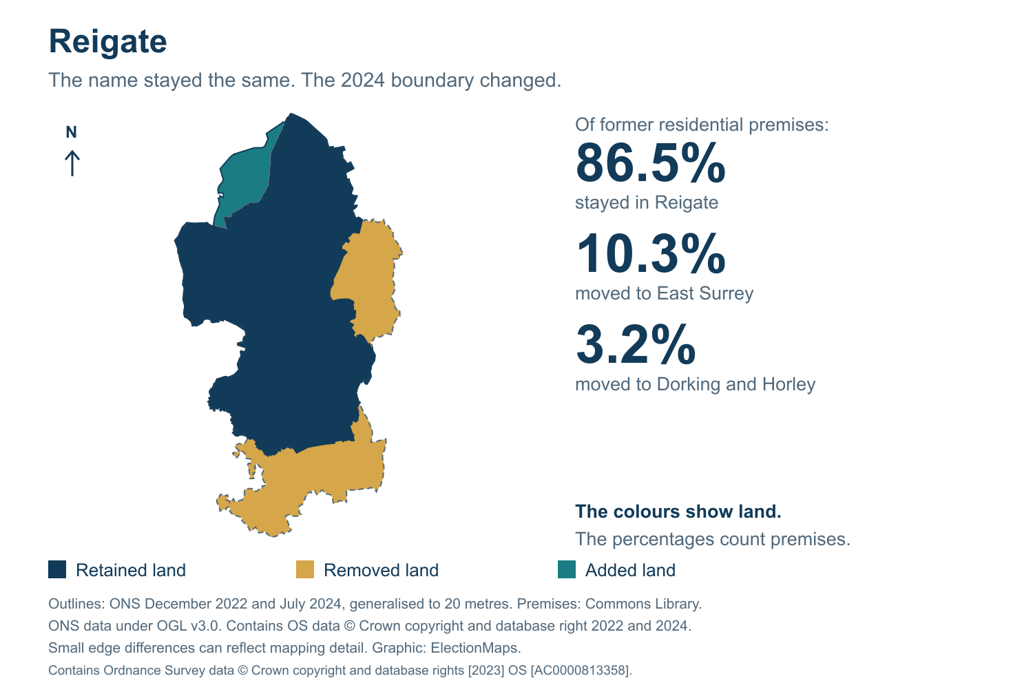 Reigate: 2019 and 2024 constituency boundary comparison with Reigate