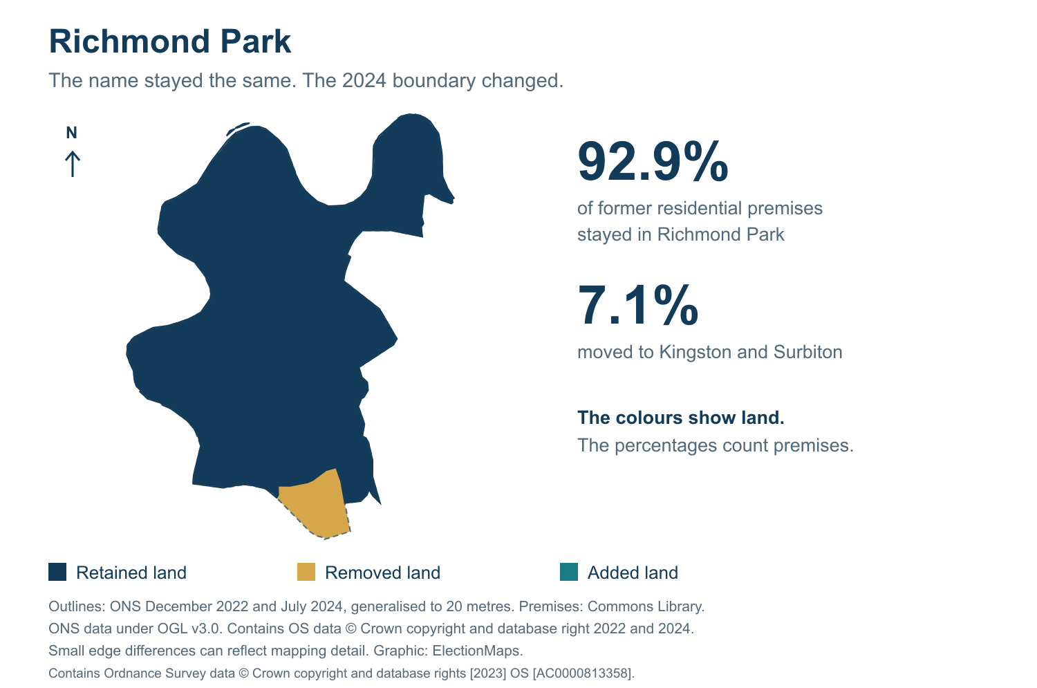 Richmond Park: 2019 and 2024 constituency boundary comparison with Richmond Park