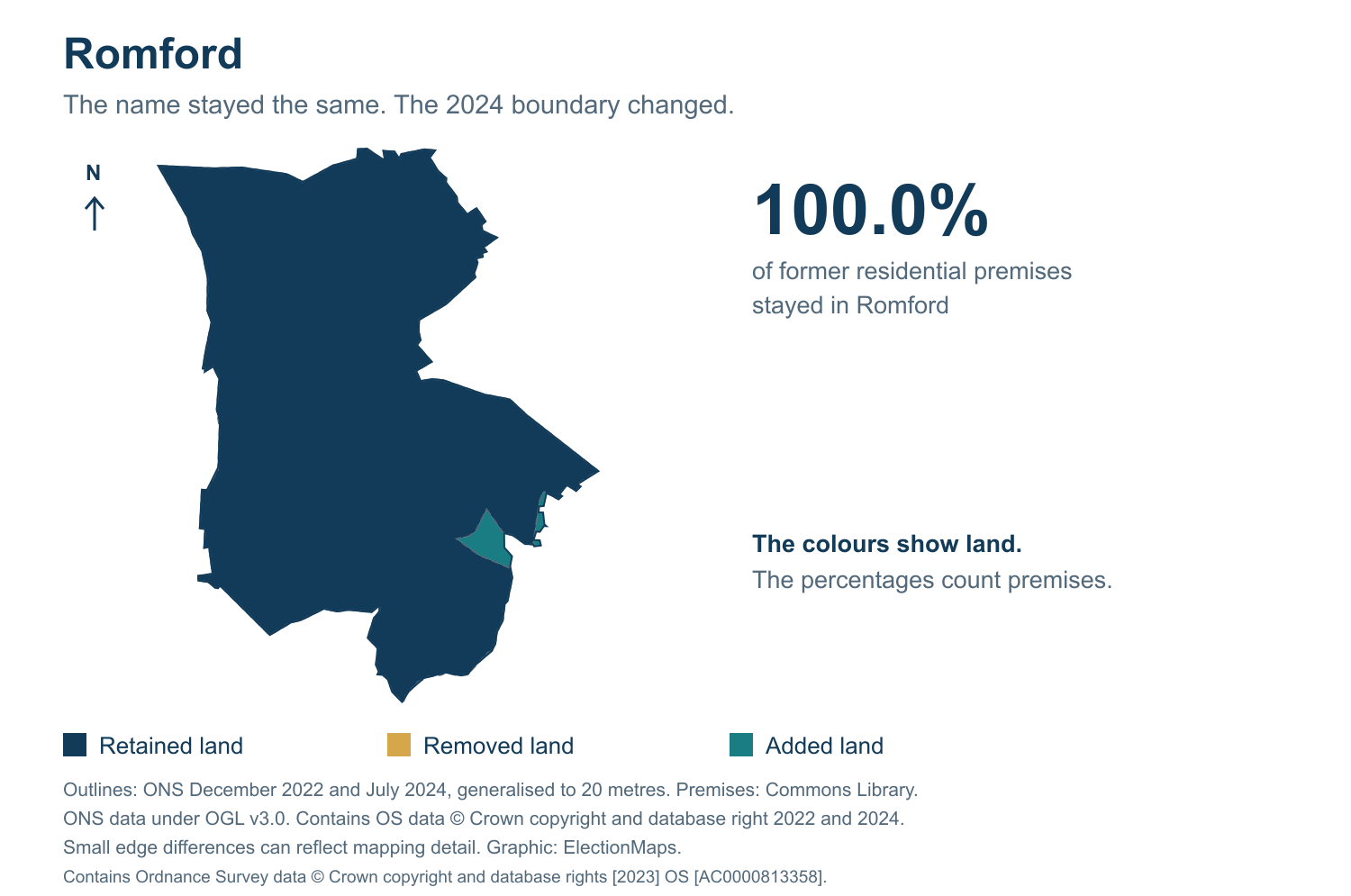 Romford: 2019 and 2024 constituency boundary comparison with Romford