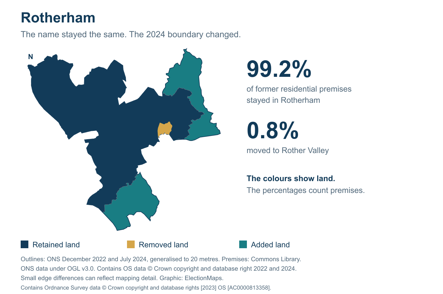 Rotherham: 2019 and 2024 constituency boundary comparison with Rotherham
