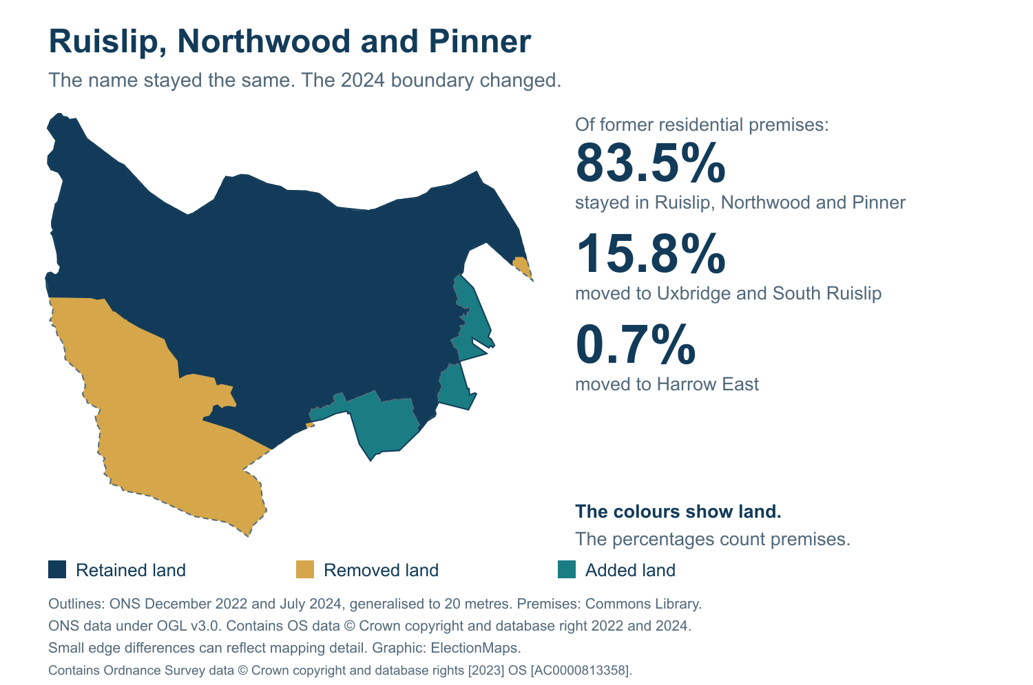 Ruislip, Northwood and Pinner: 2019 and 2024 constituency boundary comparison with Ruislip, Northwood and Pinner