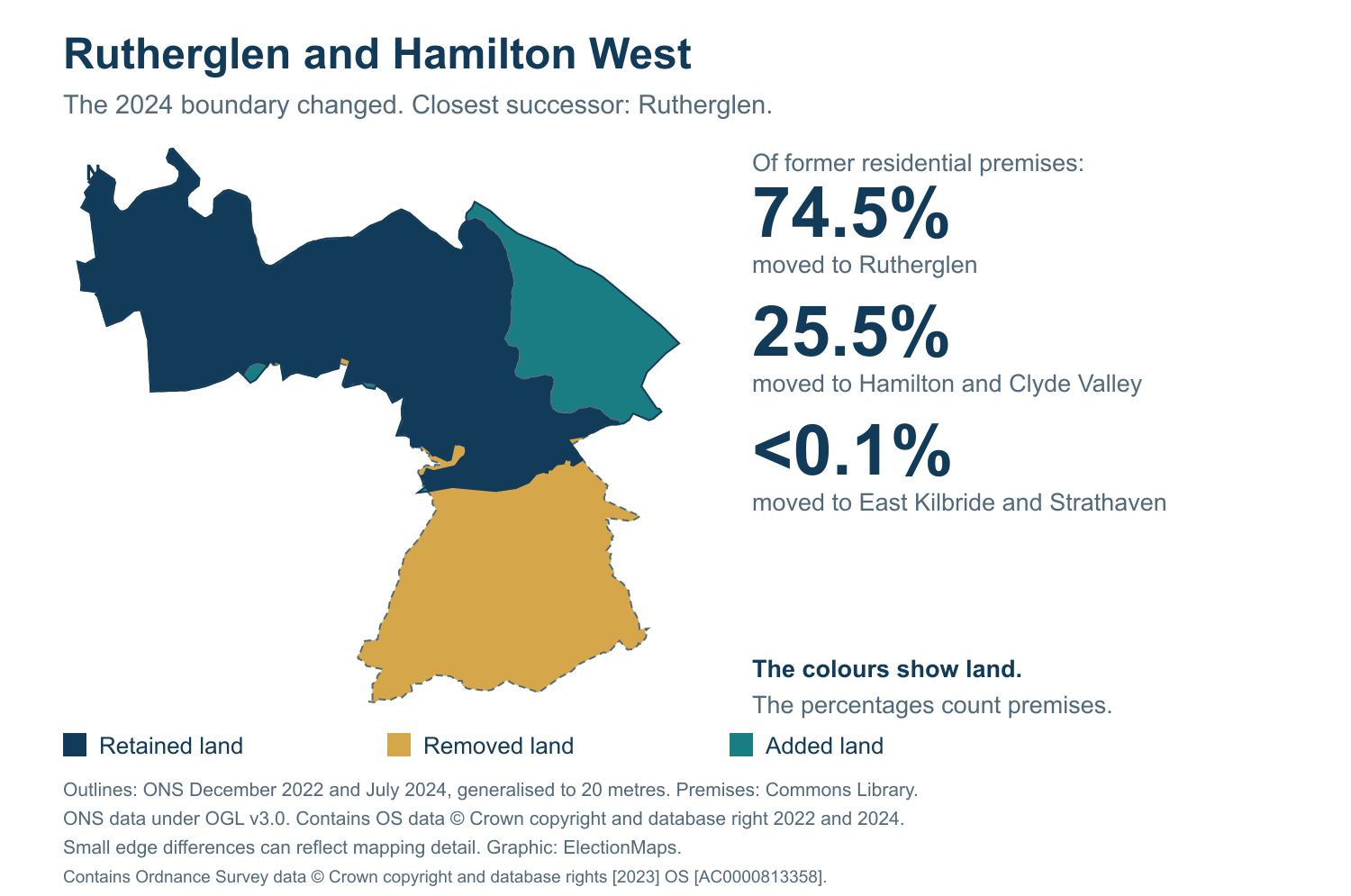 Rutherglen and Hamilton West: 2019 and 2024 constituency boundary comparison with Rutherglen