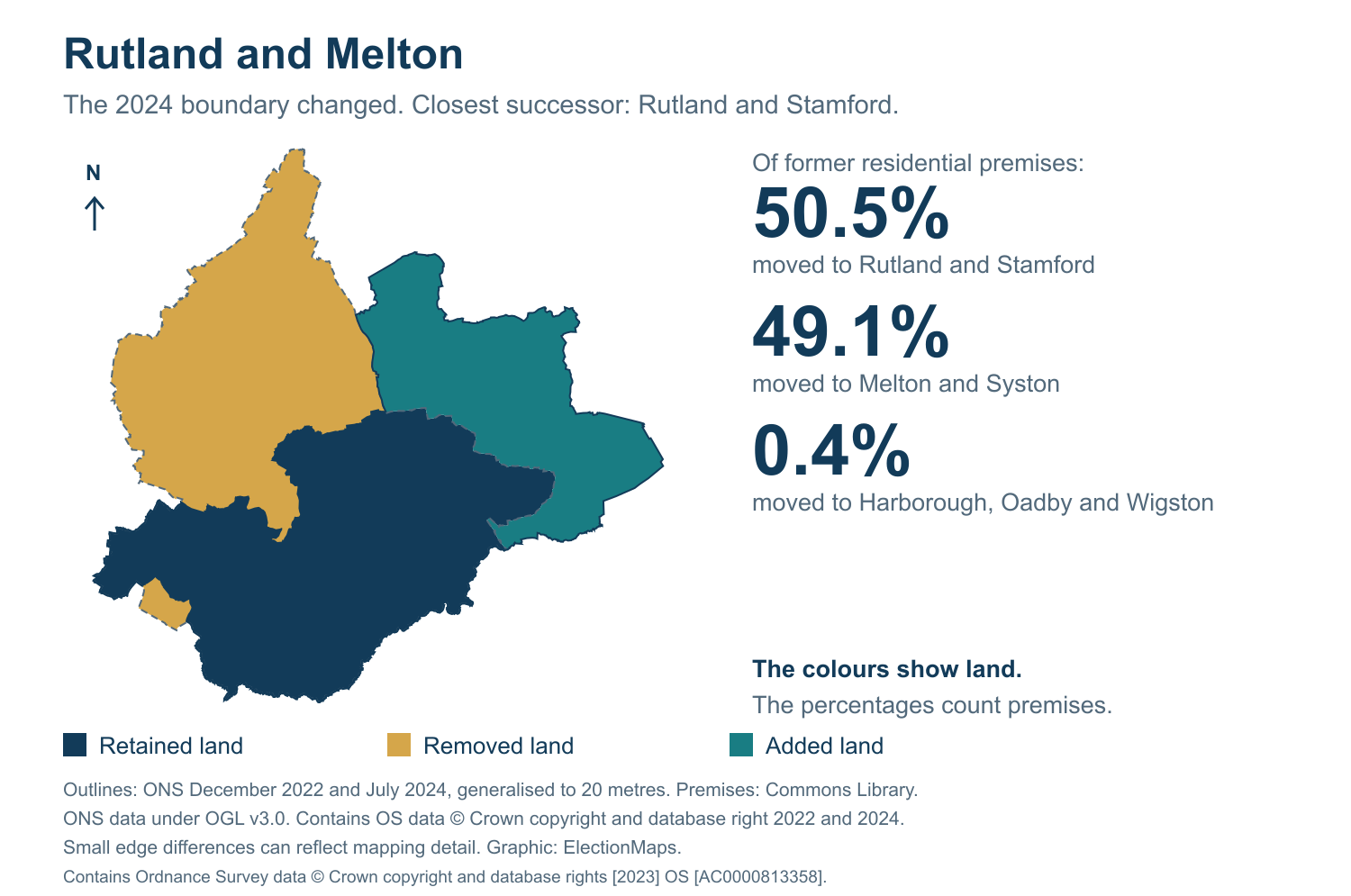 Rutland and Melton: 2019 and 2024 constituency boundary comparison with Rutland and Stamford