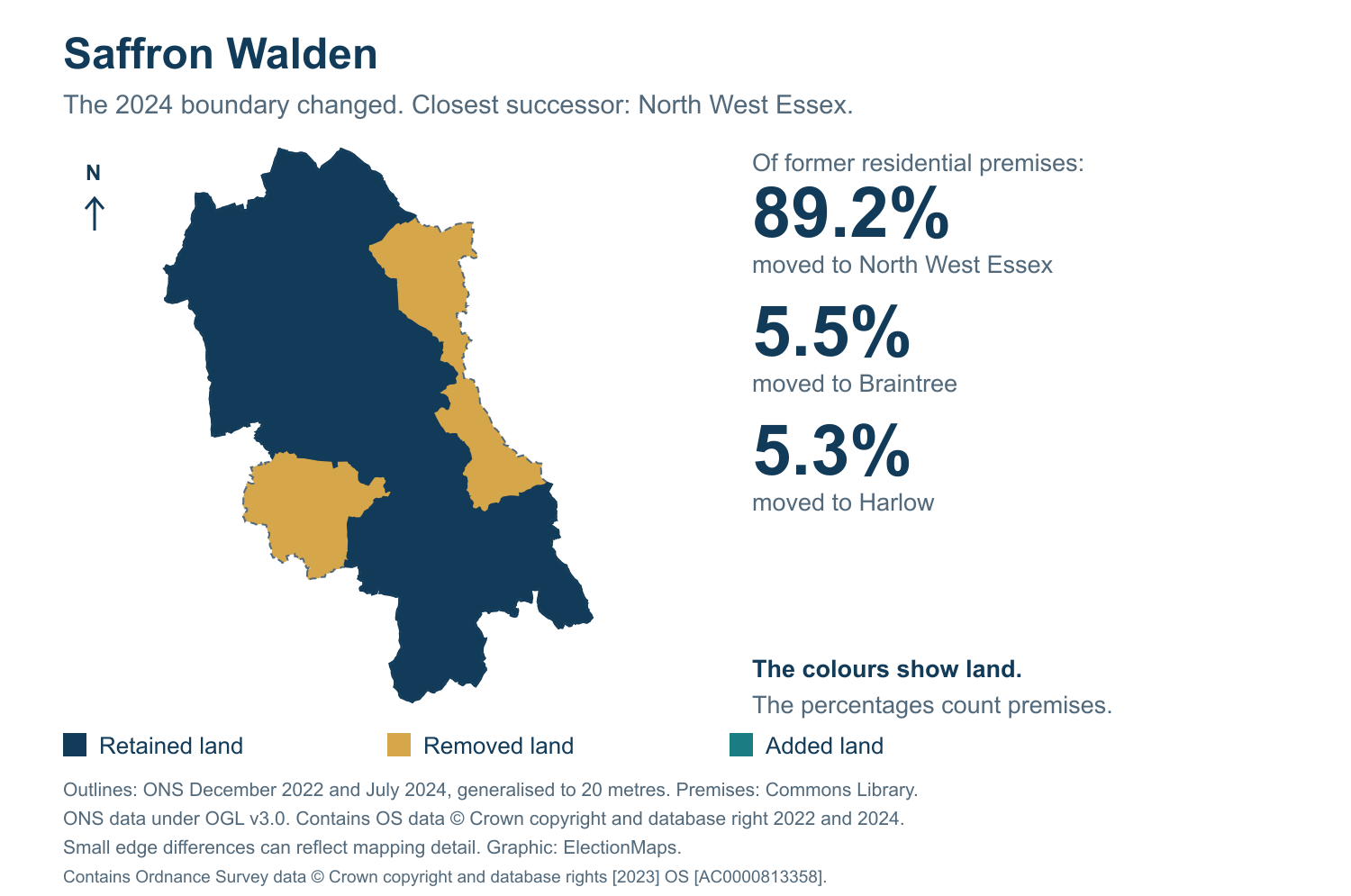 Saffron Walden: 2019 and 2024 constituency boundary comparison with North West Essex