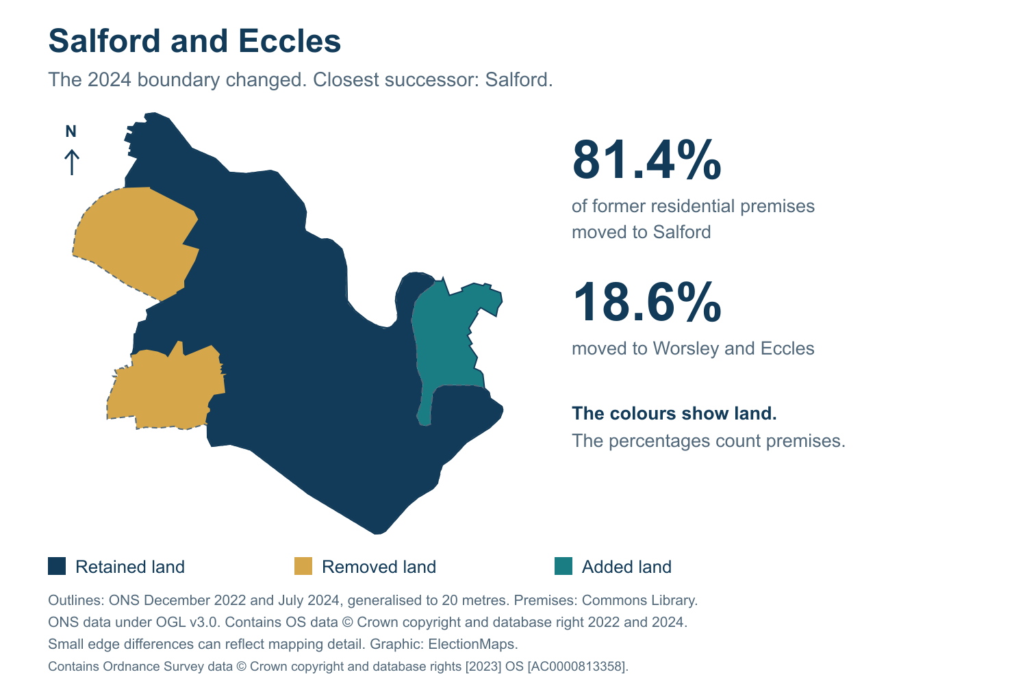 Salford and Eccles: 2019 and 2024 constituency boundary comparison with Salford