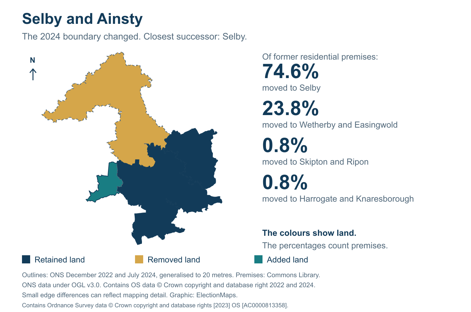 Selby and Ainsty: 2019 and 2024 constituency boundary comparison with Selby