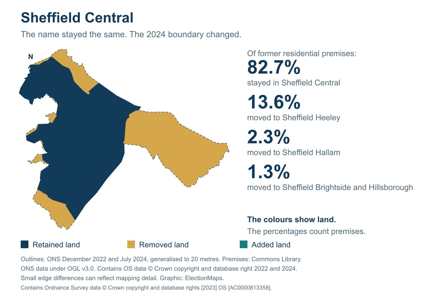Sheffield Central: 2019 and 2024 constituency boundary comparison with Sheffield Central