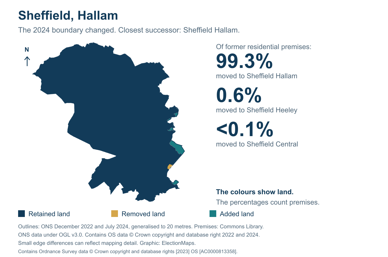 Sheffield, Hallam: 2019 and 2024 constituency boundary comparison with Sheffield Hallam