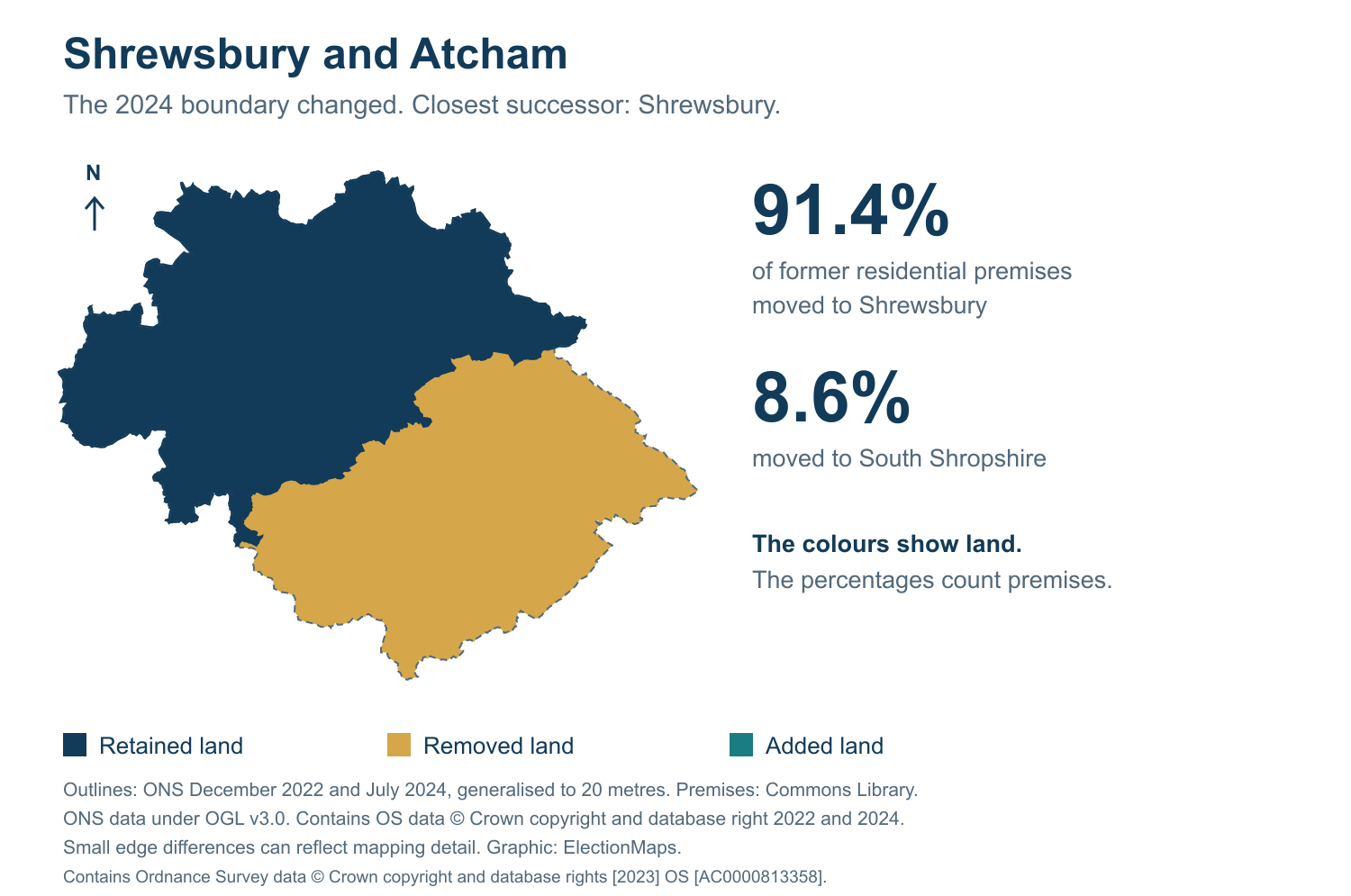Shrewsbury and Atcham: 2019 and 2024 constituency boundary comparison with Shrewsbury
