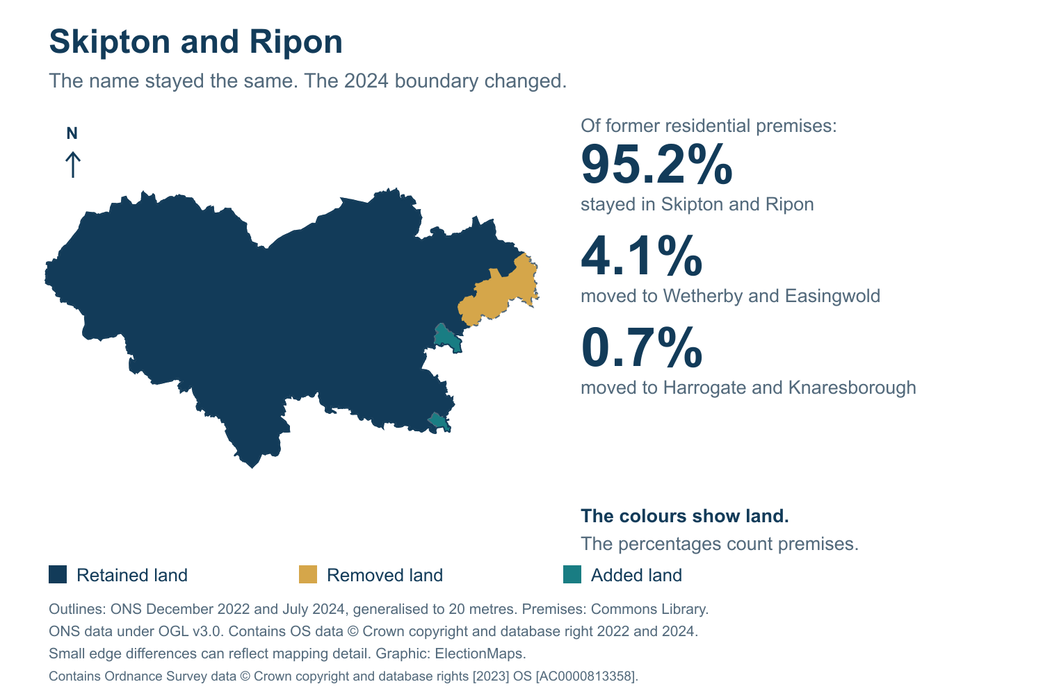 Skipton and Ripon: 2019 and 2024 constituency boundary comparison with Skipton and Ripon