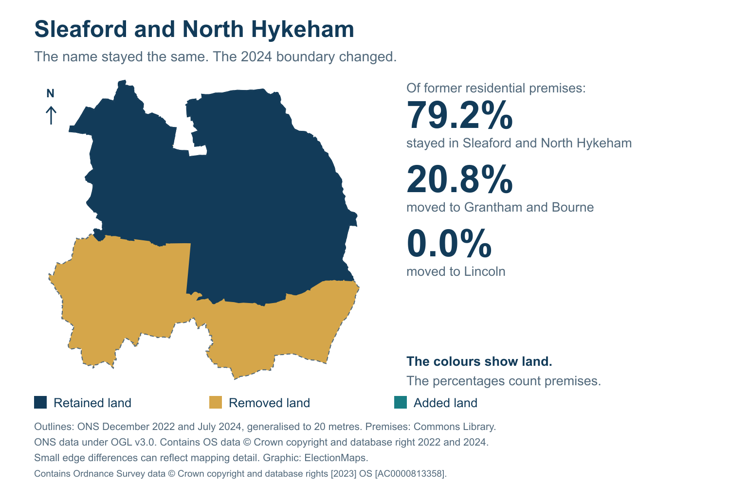 Sleaford and North Hykeham: 2019 and 2024 constituency boundary comparison with Sleaford and North Hykeham