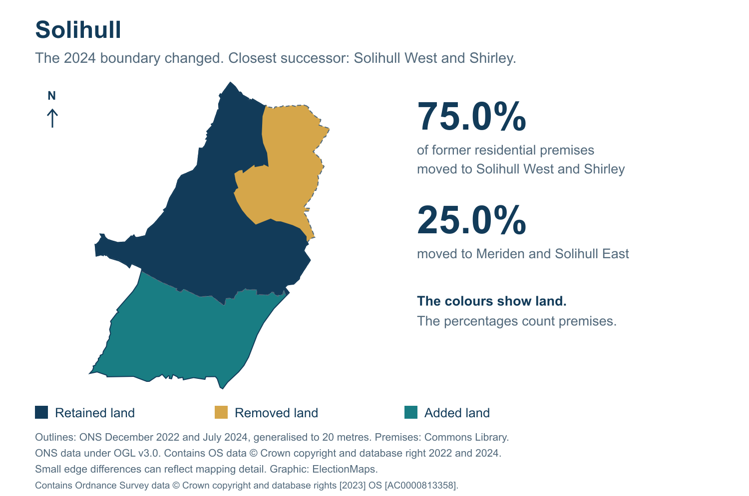 Solihull: 2019 and 2024 constituency boundary comparison with Solihull West and Shirley