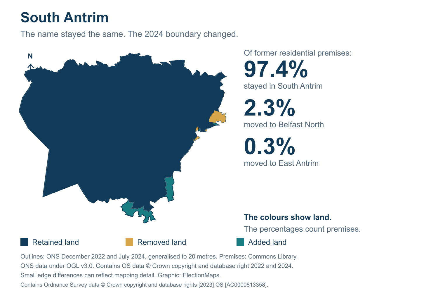 South Antrim: 2019 and 2024 constituency boundary comparison with South Antrim