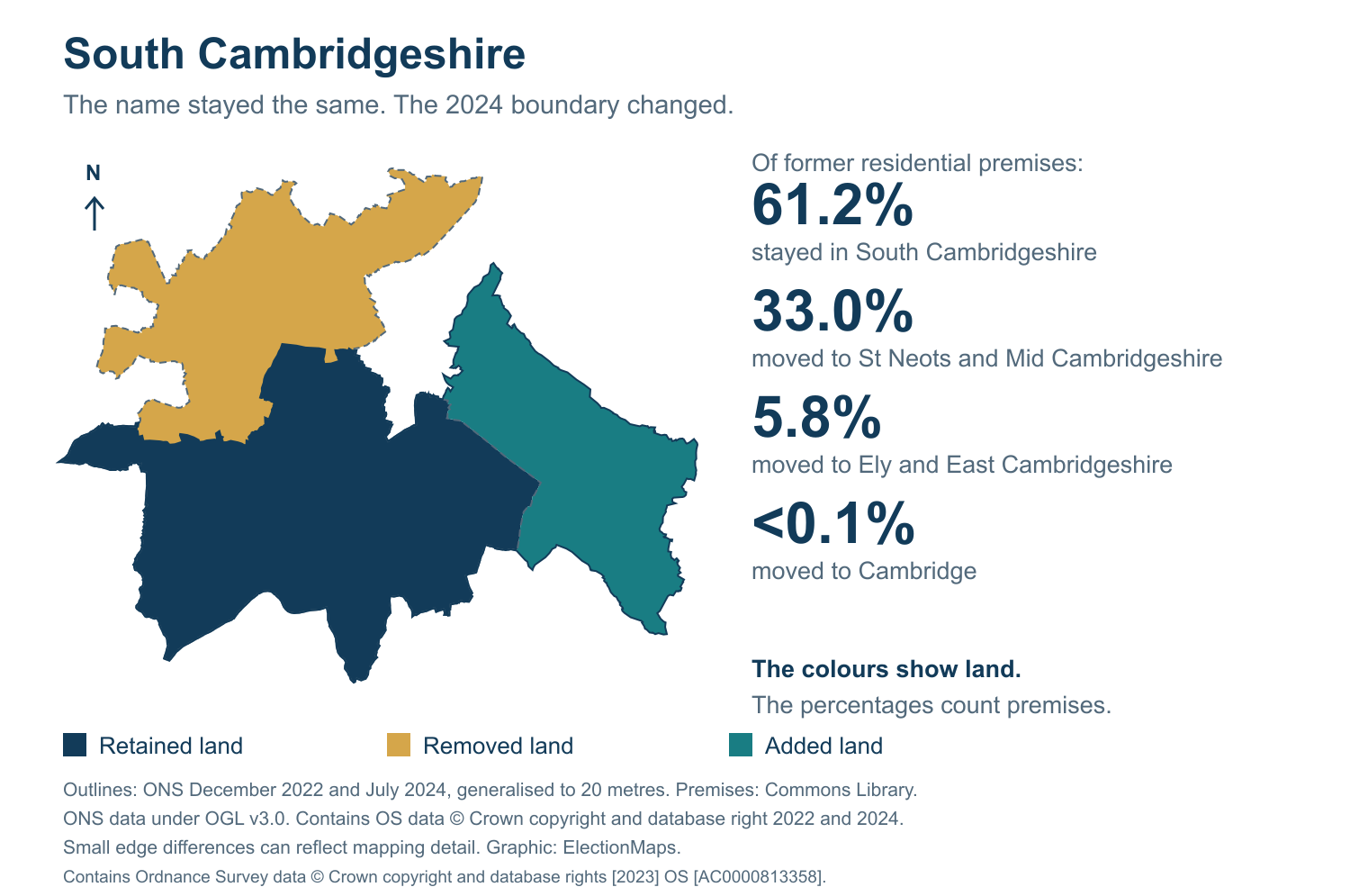 South Cambridgeshire: 2019 and 2024 constituency boundary comparison with South Cambridgeshire