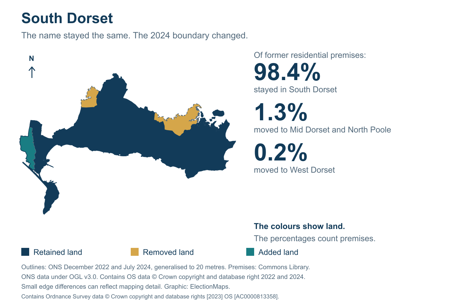 South Dorset: 2019 and 2024 constituency boundary comparison with South Dorset