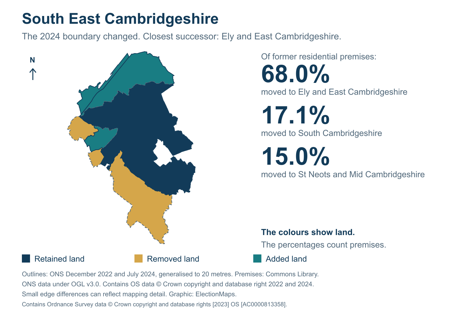 South East Cambridgeshire: 2019 and 2024 constituency boundary comparison with Ely and East Cambridgeshire