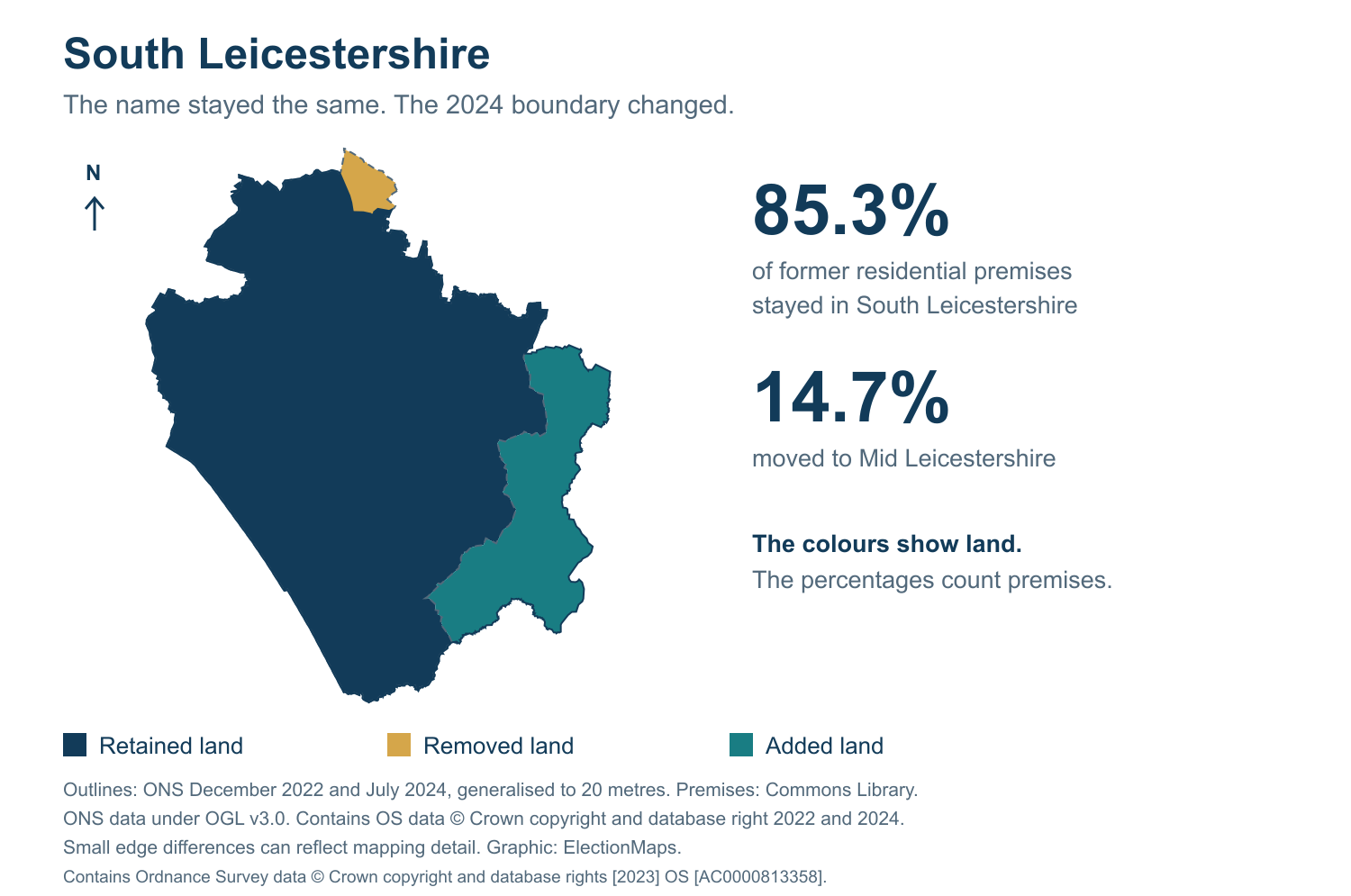 South Leicestershire: 2019 and 2024 constituency boundary comparison with South Leicestershire
