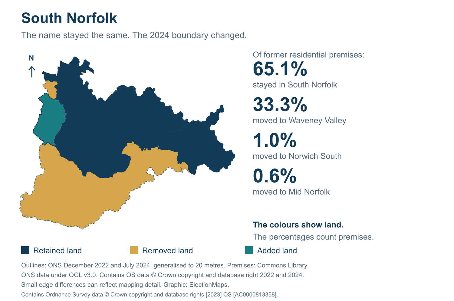South Norfolk: 2019 and 2024 constituency boundary comparison with South Norfolk