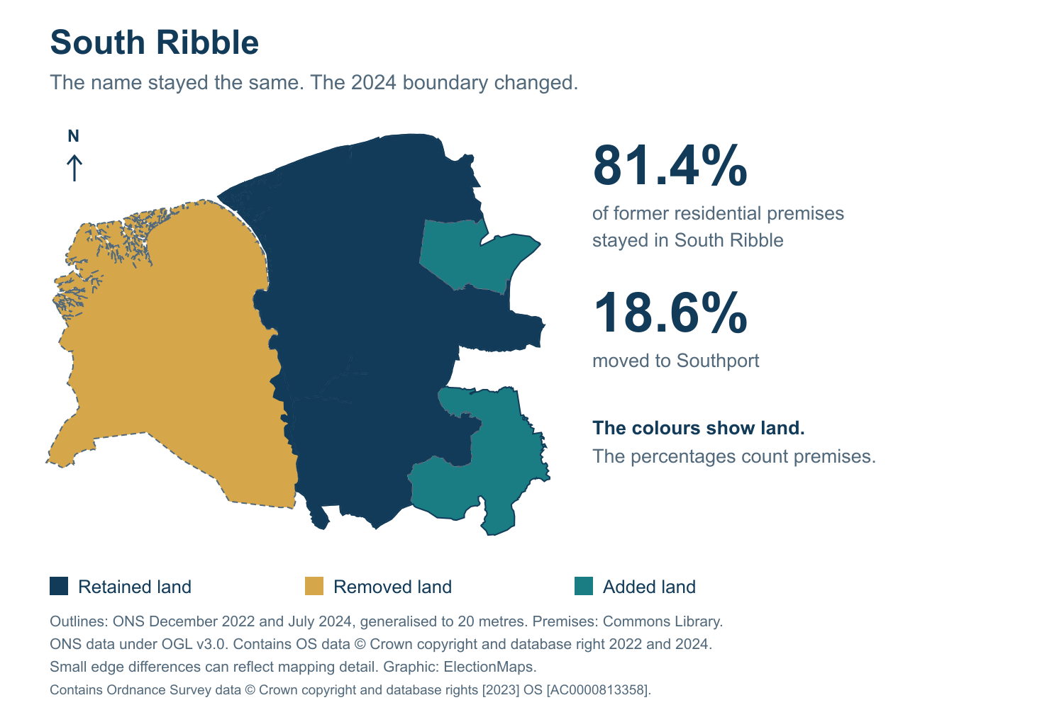South Ribble: 2019 and 2024 constituency boundary comparison with South Ribble