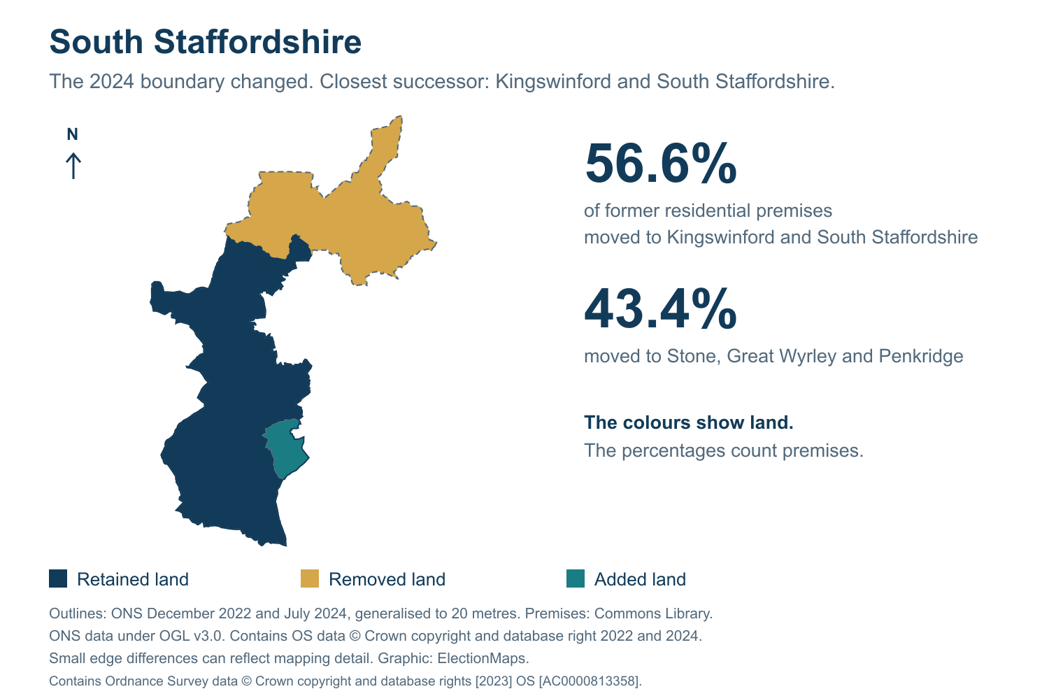 South Staffordshire: 2019 and 2024 constituency boundary comparison with Kingswinford and South Staffordshire