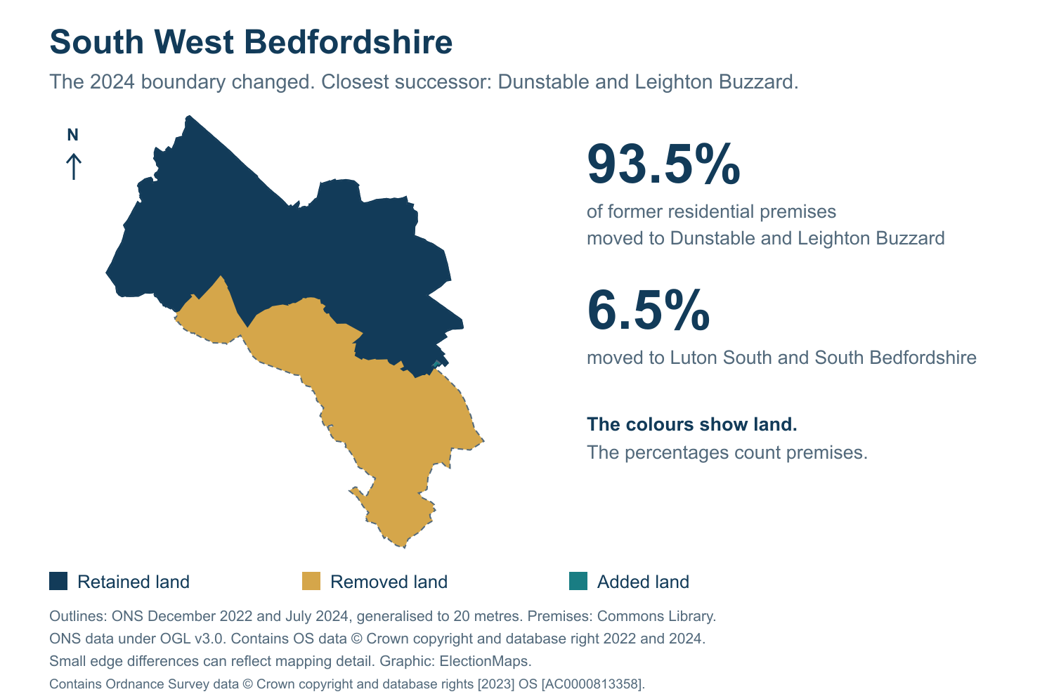 South West Bedfordshire: 2019 and 2024 constituency boundary comparison with Dunstable and Leighton Buzzard