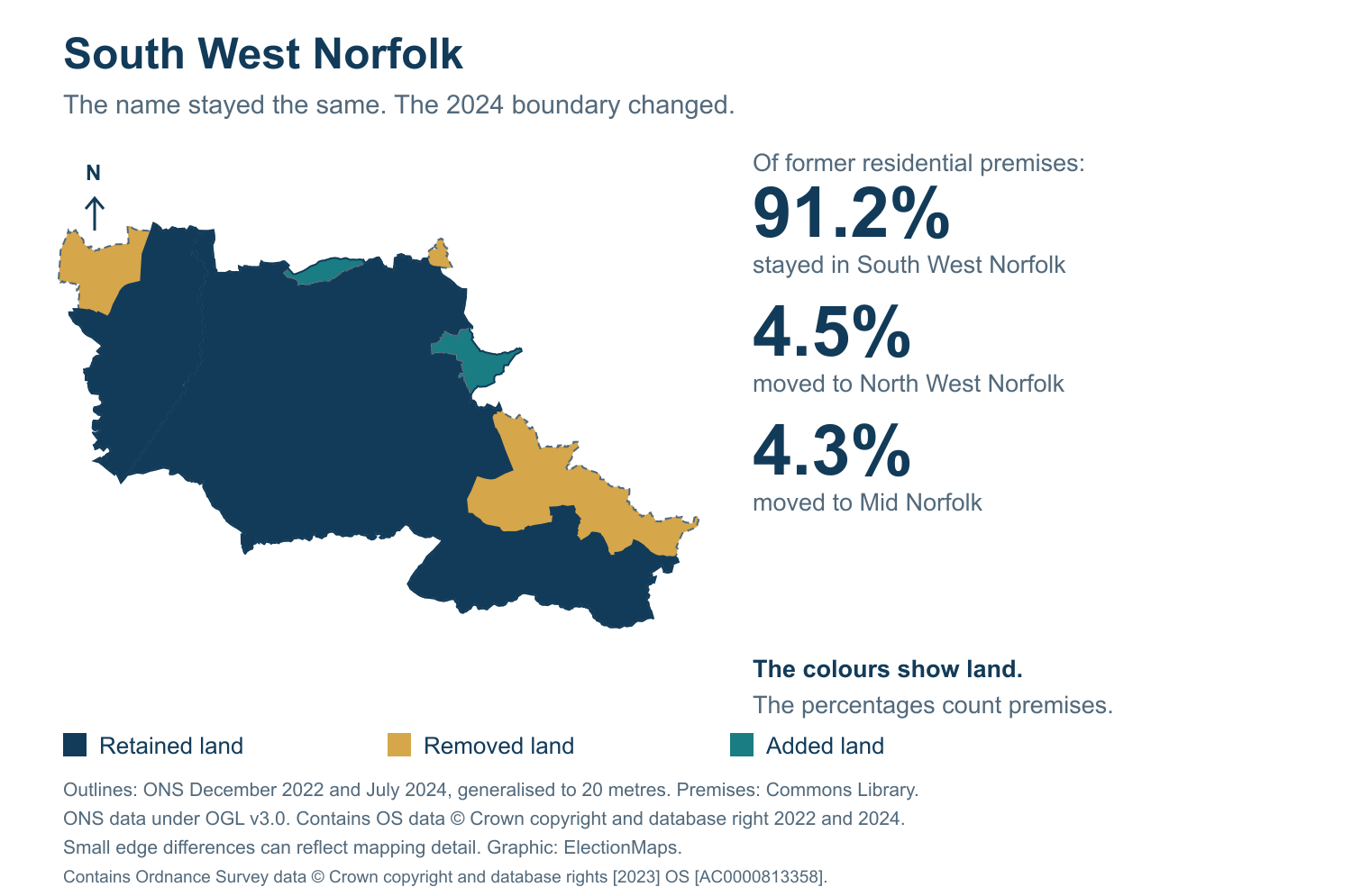 South West Norfolk: 2019 and 2024 constituency boundary comparison with South West Norfolk