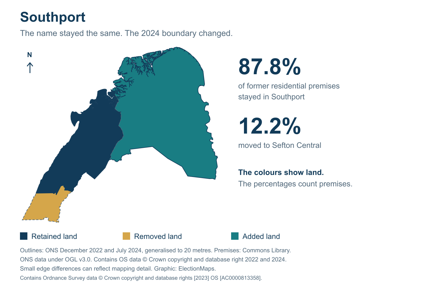 Southport: 2019 and 2024 constituency boundary comparison with Southport
