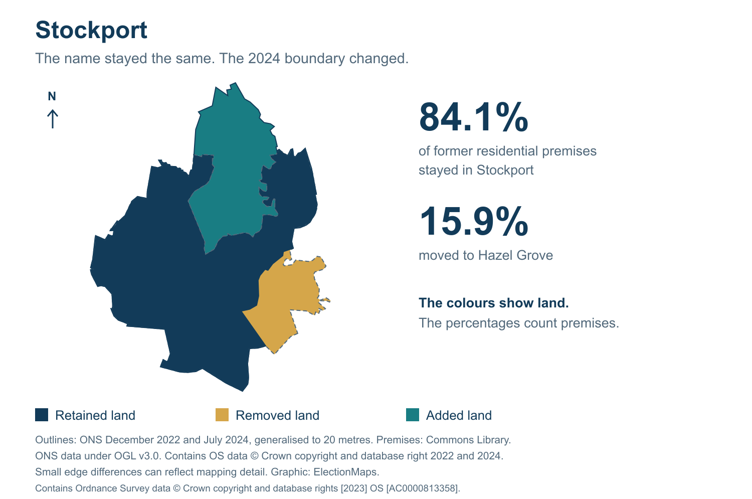 Stockport: 2019 and 2024 constituency boundary comparison with Stockport