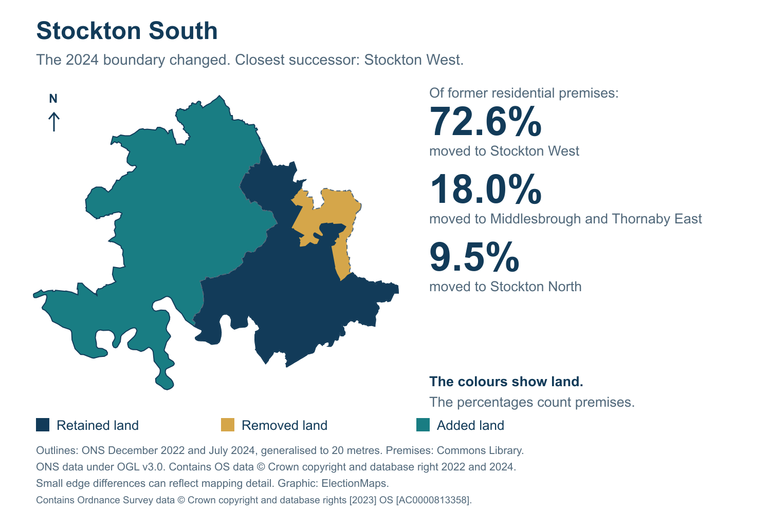 Stockton South: 2019 and 2024 constituency boundary comparison with Stockton West