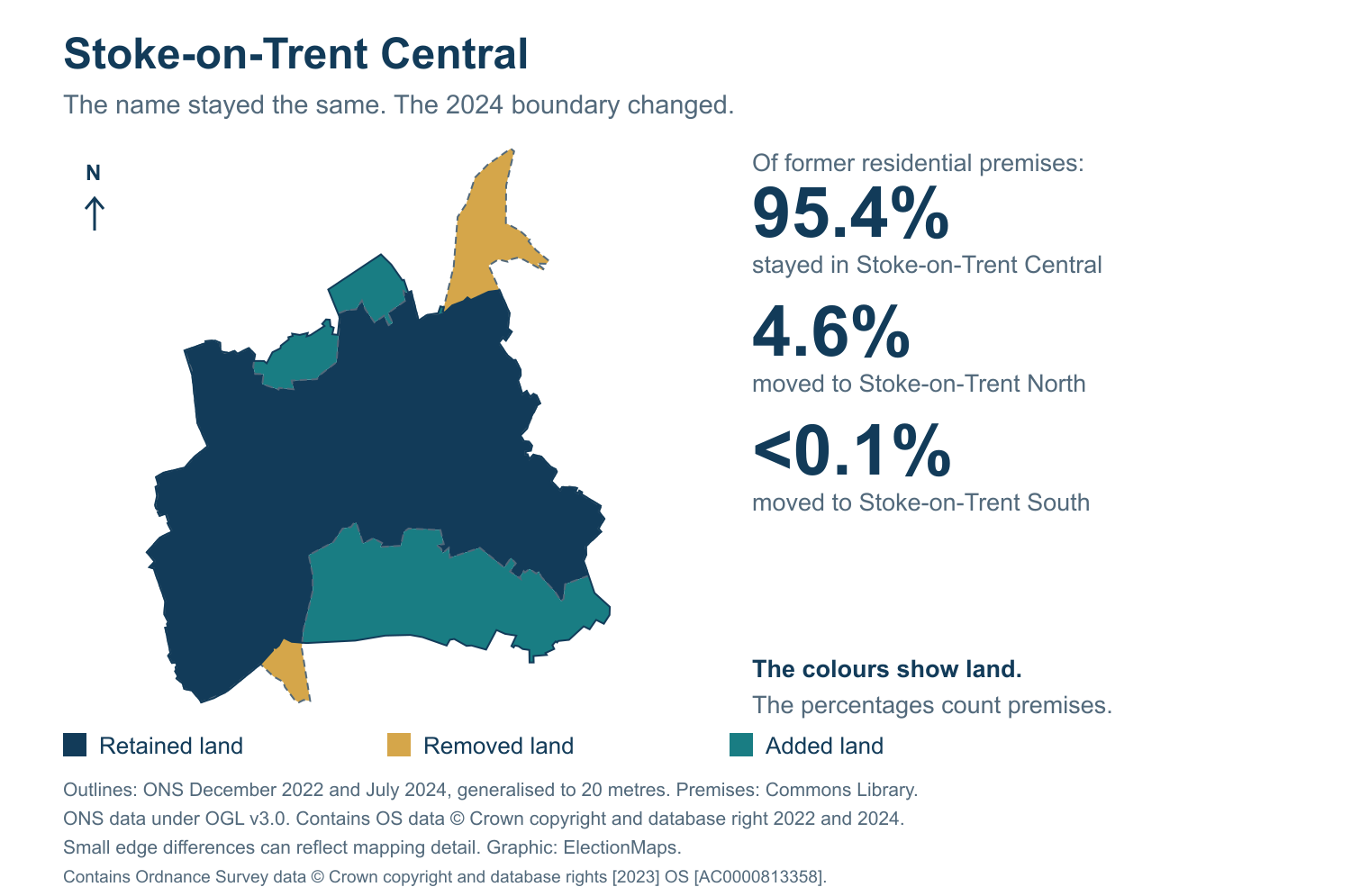 Stoke-on-Trent Central: 2019 and 2024 constituency boundary comparison with Stoke-on-Trent Central
