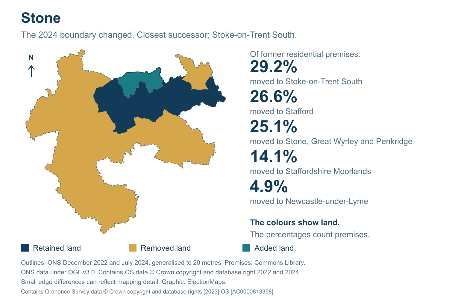 Stone: 2019 and 2024 constituency boundary comparison with Stoke-on-Trent South