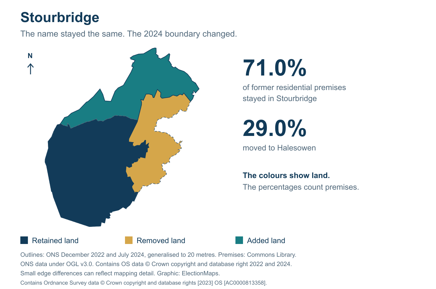 Stourbridge: 2019 and 2024 constituency boundary comparison with Stourbridge