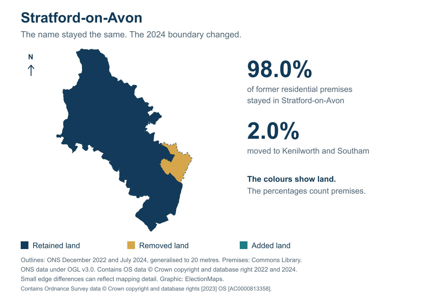 Stratford-on-Avon: 2019 and 2024 constituency boundary comparison with Stratford-on-Avon