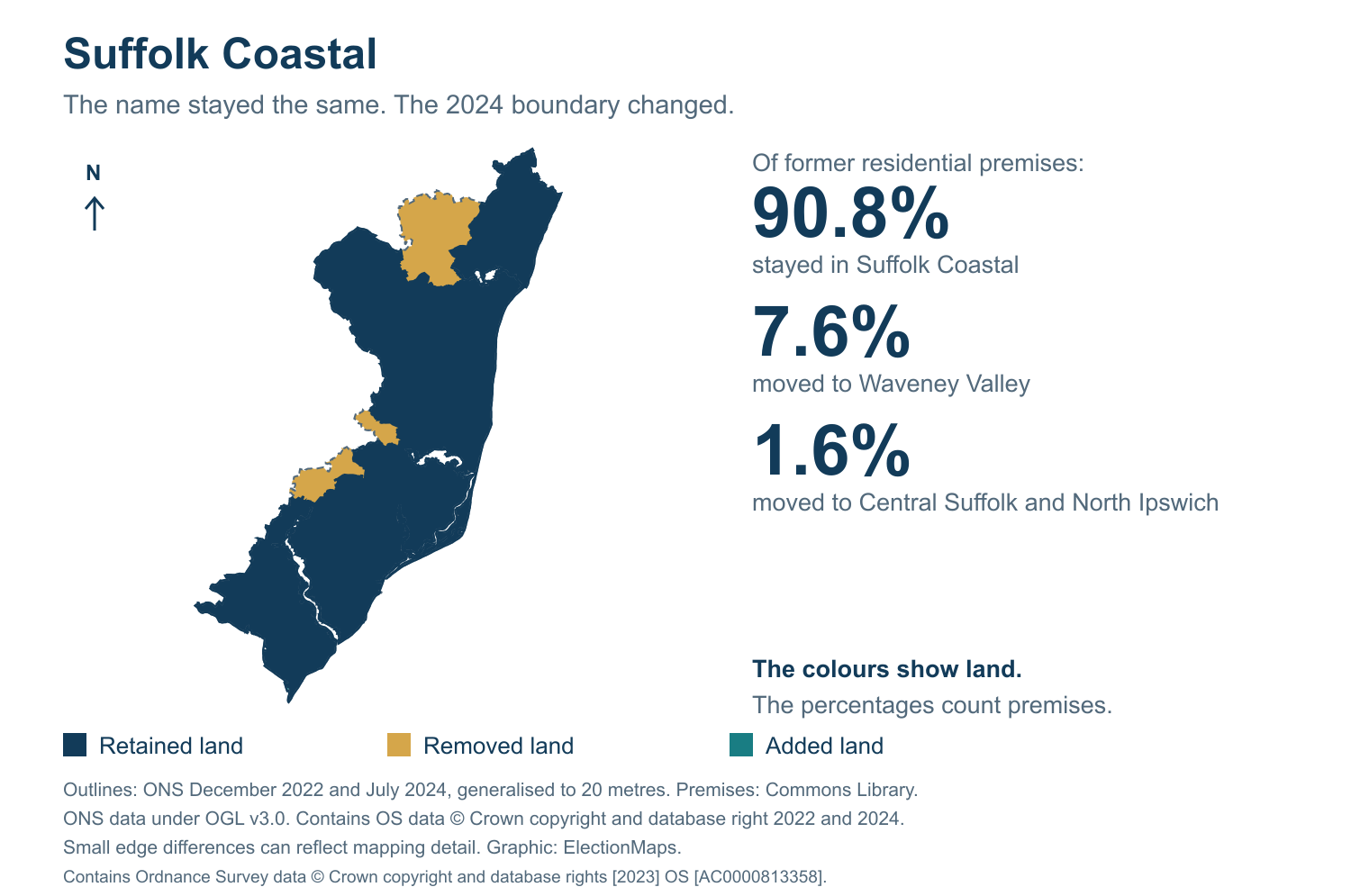 Suffolk Coastal: 2019 and 2024 constituency boundary comparison with Suffolk Coastal