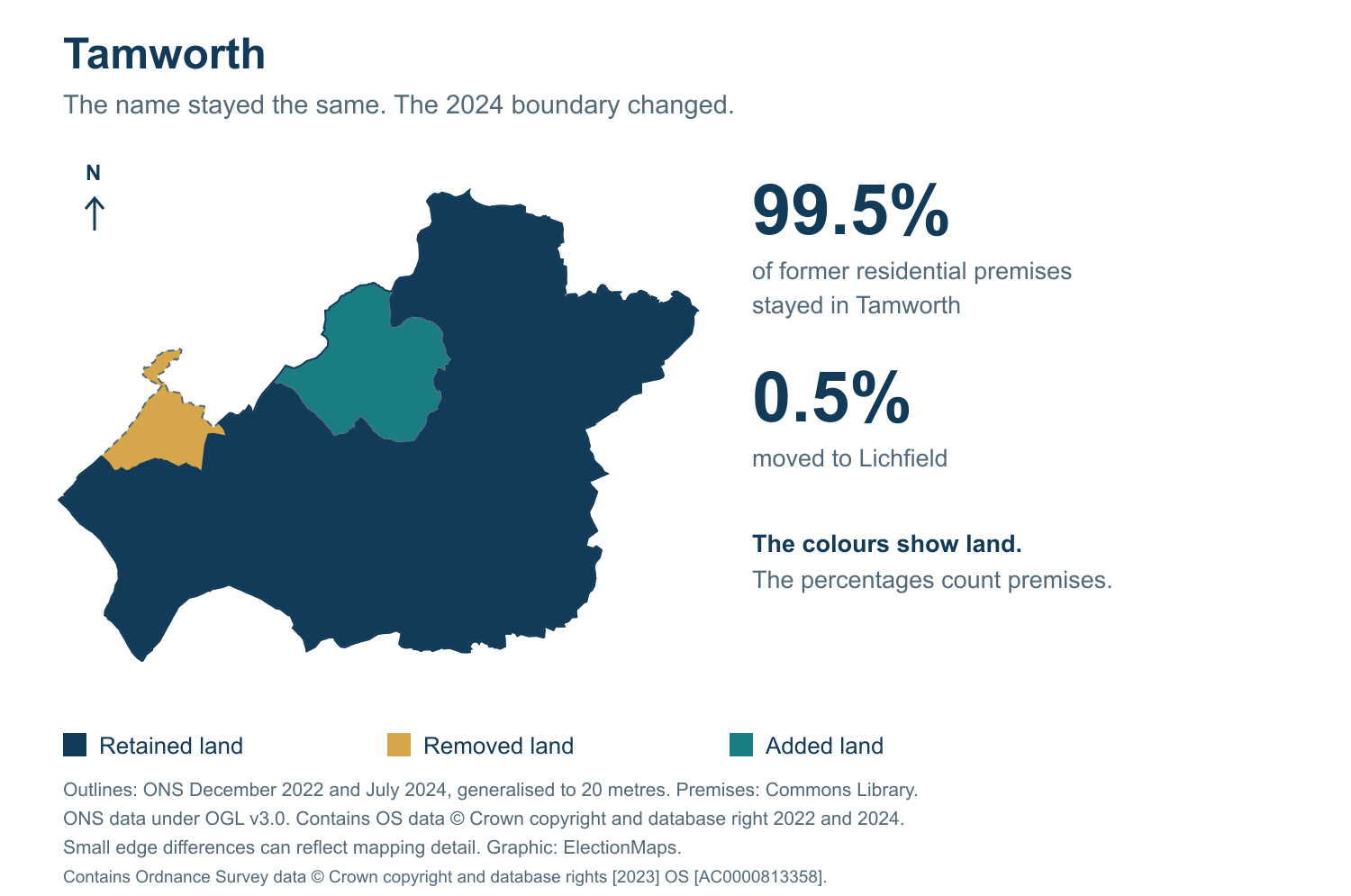 Tamworth: 2019 and 2024 constituency boundary comparison with Tamworth