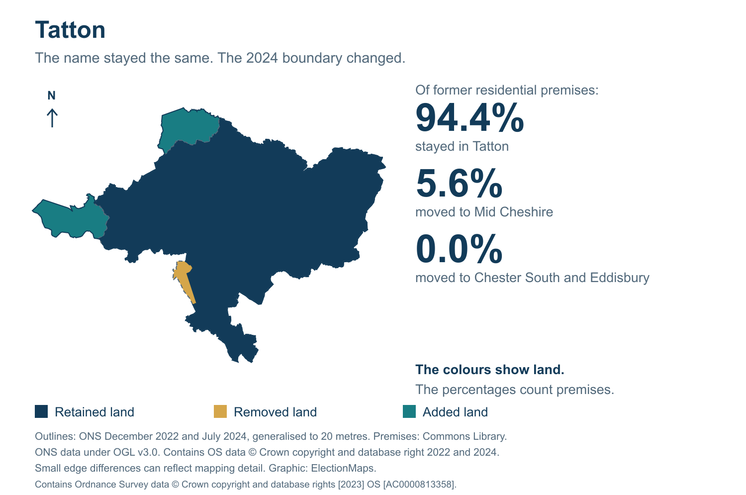 Tatton: 2019 and 2024 constituency boundary comparison with Tatton