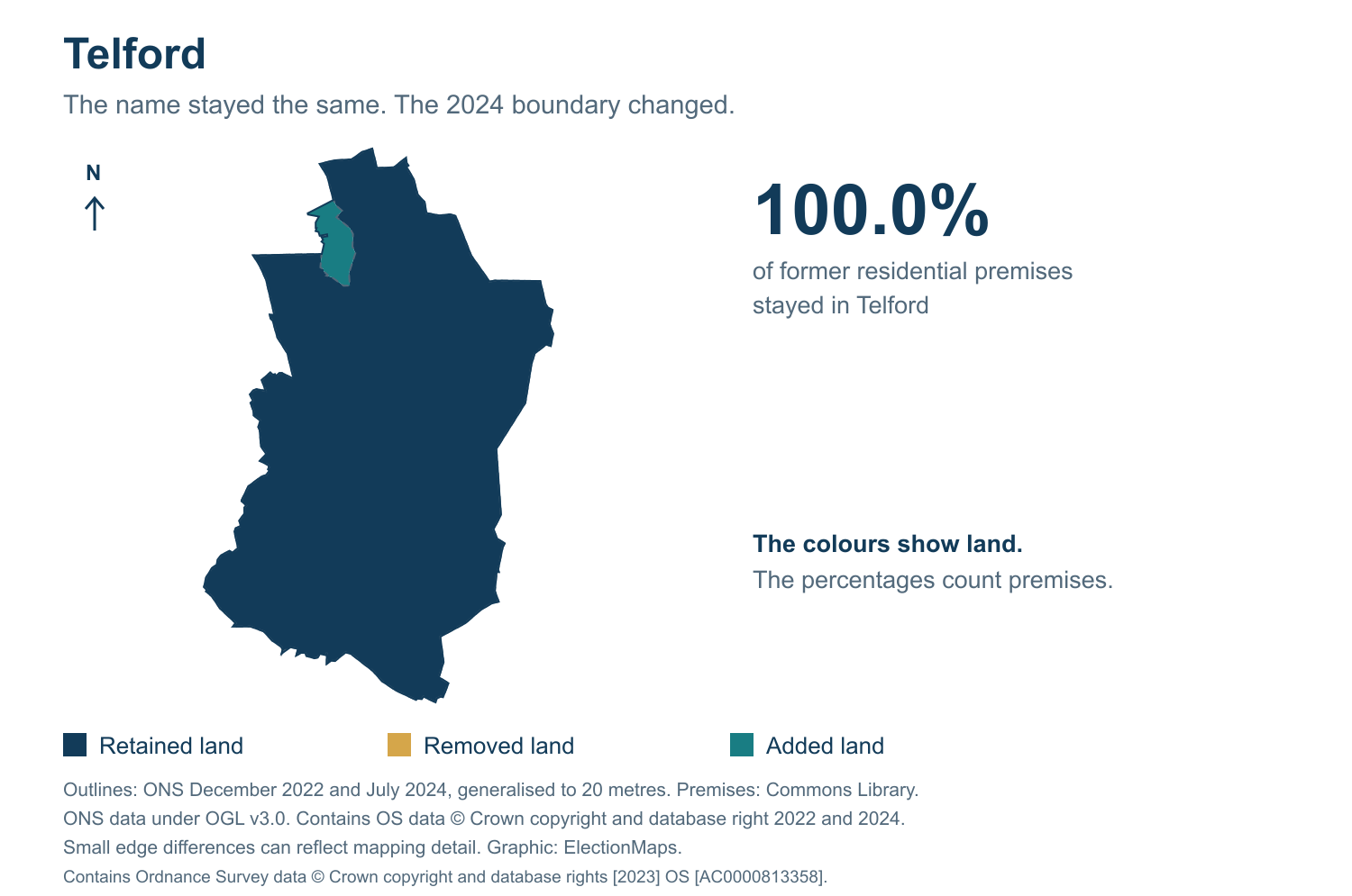 Telford: 2019 and 2024 constituency boundary comparison with Telford