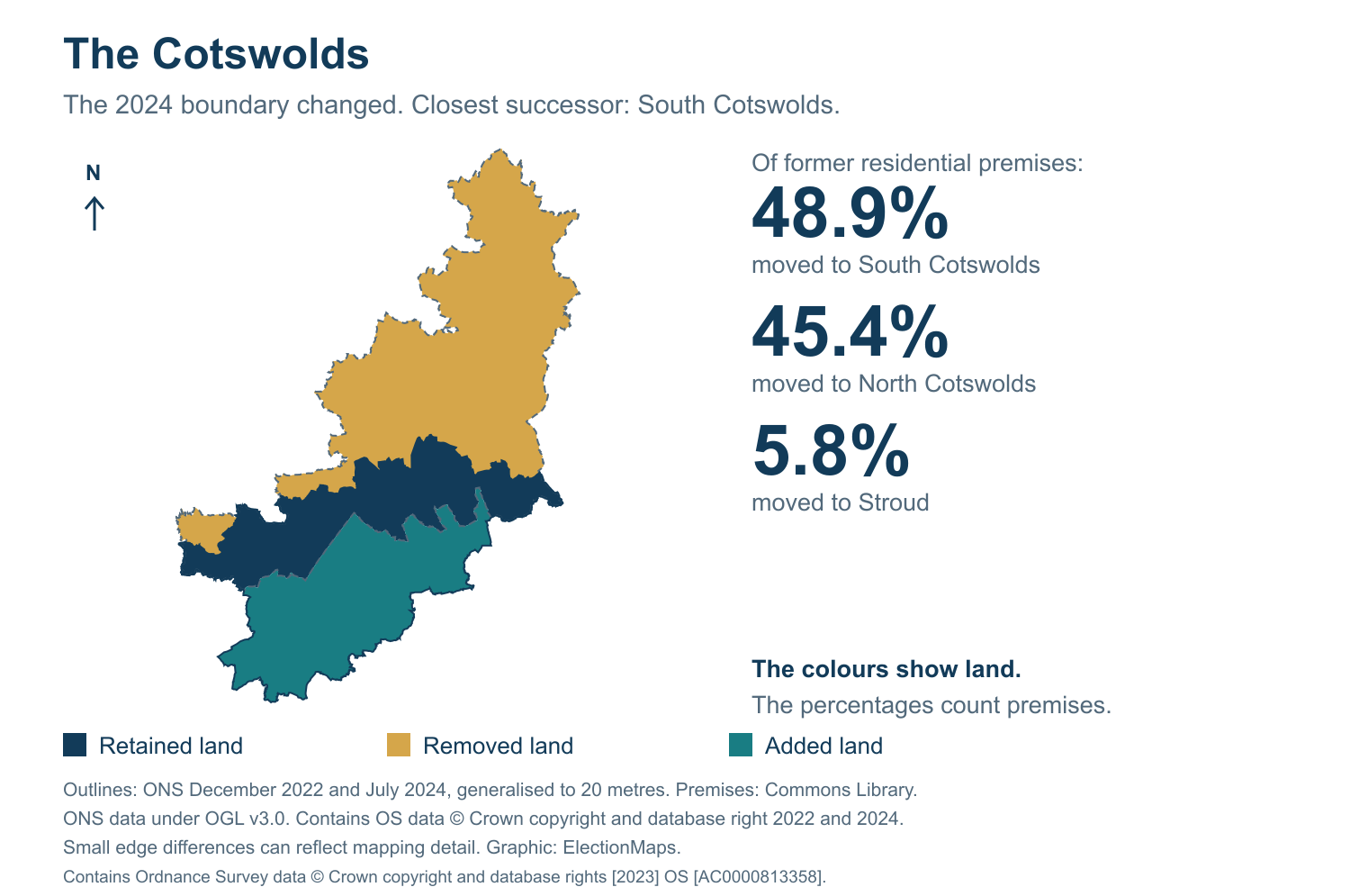 The Cotswolds: 2019 and 2024 constituency boundary comparison with South Cotswolds